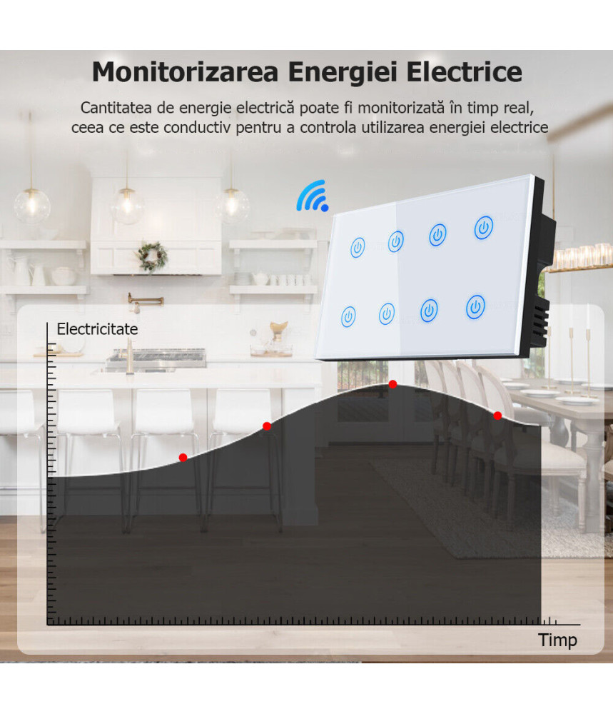 Intrerupator 8 Canale Wi-Fi cu Touch din Sticla Intrerupator 8 Canale Wi-Fi cu Touch din Sticla
