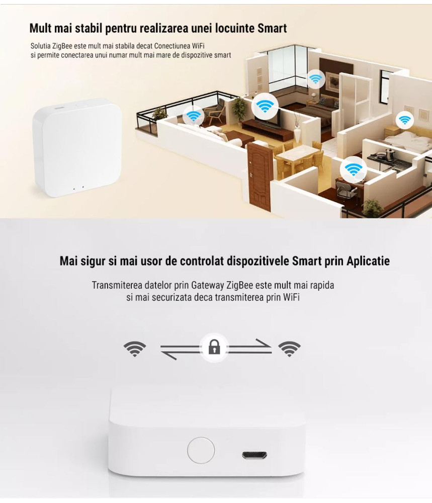 Gateway Hub, ZigBee 3.0, Comptabil HomeKIT Gateway Hub, ZigBee 3.0, Comptabil HomeKIT