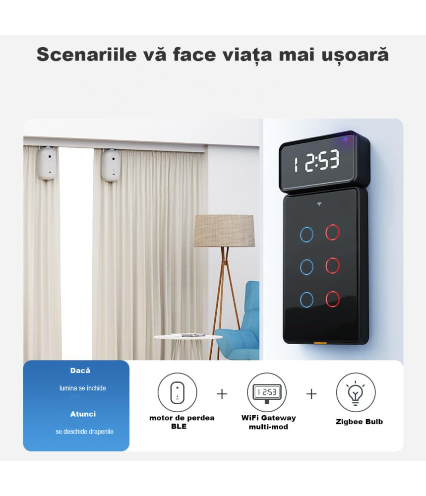 Smart Home Gateway cu Afisaj Ceas Smart Home Gateway cu Afisaj Ceas