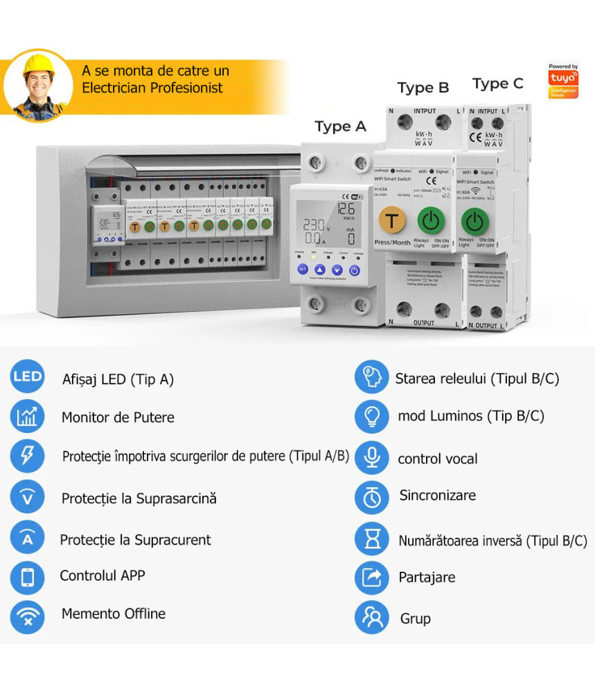 Siguranta Automata Inteligenta WiFi.Tuya Siguranta Automata Inteligenta WiFi.Tuya