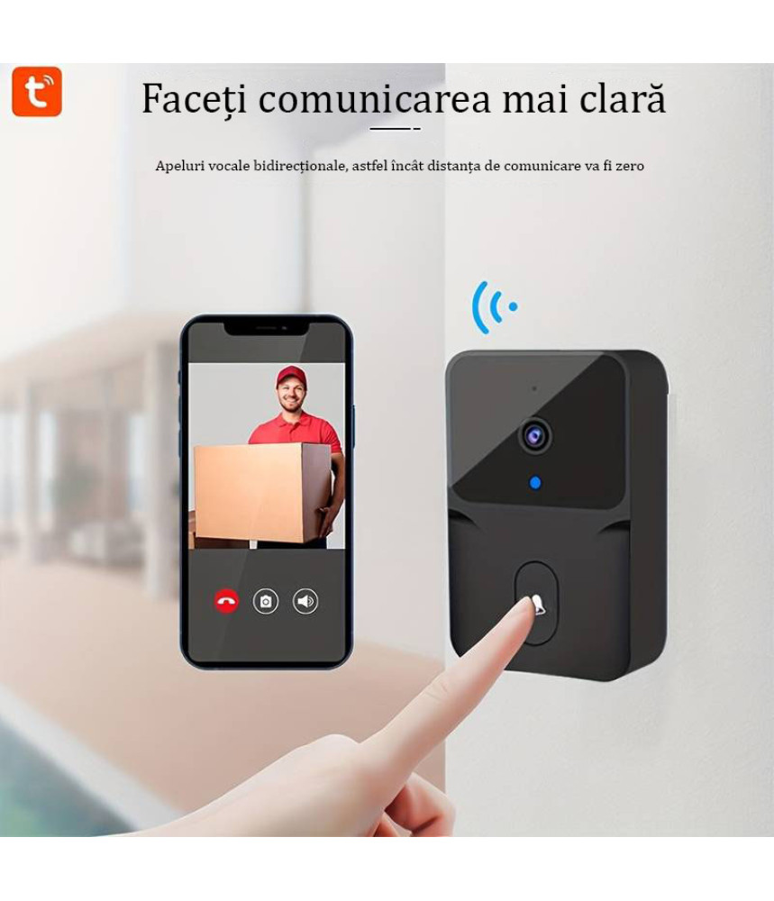 Sonerie Inteligenta WiFi, VideoGuest, Transmitator video cu vedere nocturna Sonerie Inteligenta WiFi, VideoGuest, Transmitator video cu vedere nocturna