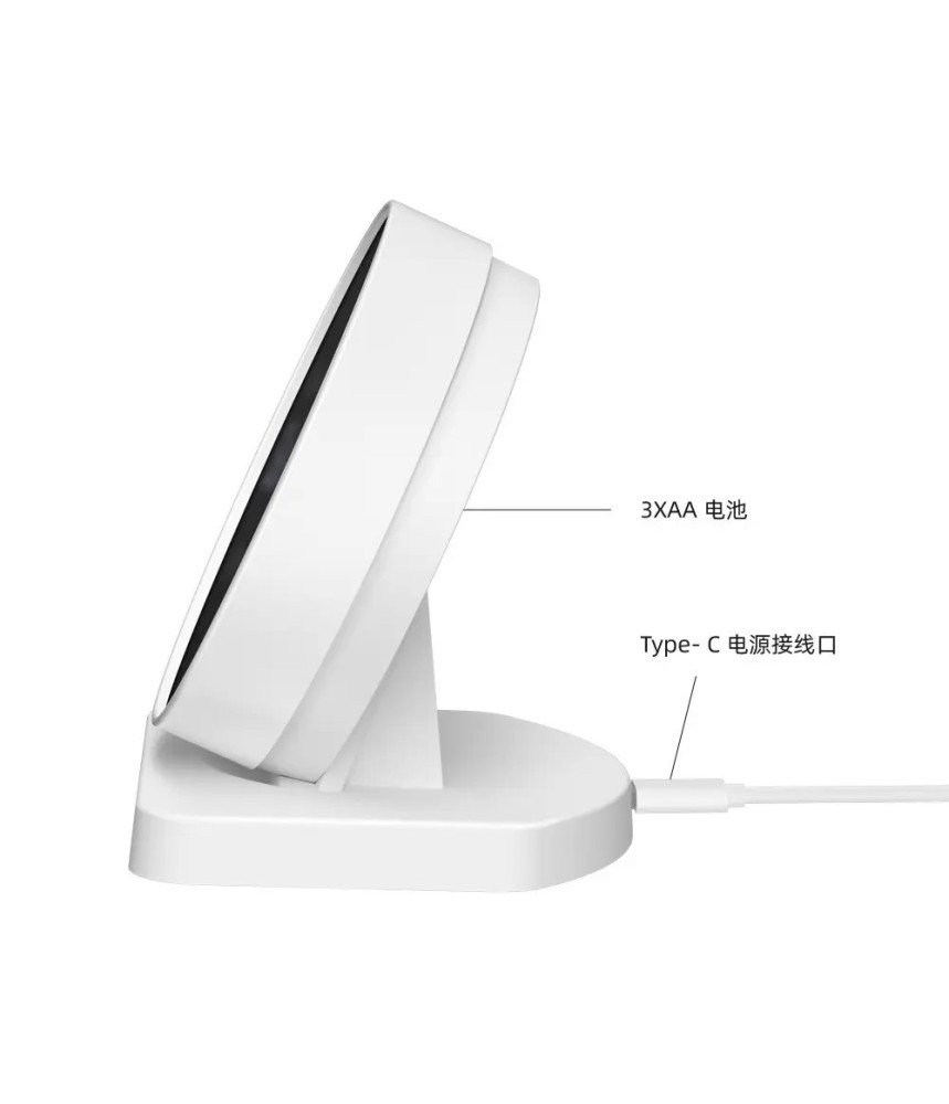 Termostat inteligent S3, Wi-Fi, TUYA, Smart Life, Compatibil cu Alexa, Google Home @SmartWiz Termostat inteligent S3, Wi-Fi, TUYA, Smart Life, Compatibil cu Alexa, Google Home @SmartWiz