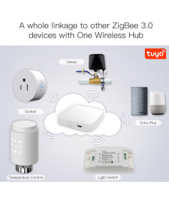Cap termostatic inteligent pentru calorifer, conectare cu Hub ZigBee, compatibil cu Tuya /Smart Life/ Google Assistant/ Amazon Alexa, model alb @Smartwiz