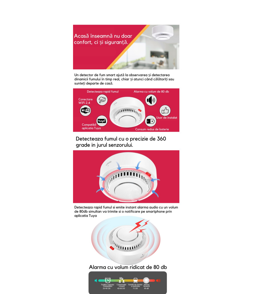Detector de fum programabil Tuya, Life Smart, WIFI, notificari direct pe telefon, compatibil Amazon Alexa/Google Assistant, Alb @Smartwiz Detector de fum programabil Tuya, Life Smart, WIFI, notificari direct pe telefon, compatibil Amazon Alexa/Google Assistant, Alb @Smartwiz