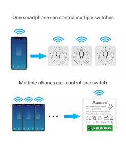 Mini Releu 2 Canale inteligent Wi-Fi, programabil, Compatibil cu app Tuya, Smart Life, Control vocal, Alexa, Amazon, Google Home, 10A @SmartWiz