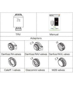 Cap termostatic inteligent, WiFi, Tuya /, reglare temperatura individuala calorifere, Compatibil cu Amazon Alexa/Google Assistant, Alb @SmartWiz
