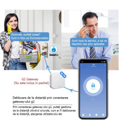 Butuc Inteligent, Marime 70 (30x40), Deschidere cu Amprenta, Cod, Telefon, Cheie, Interior @SmartWIZ Butuc Inteligent, Marime 70 (30x40), Deschidere cu Amprenta, Cod, Telefon, Cheie, Interior @SmartWIZ