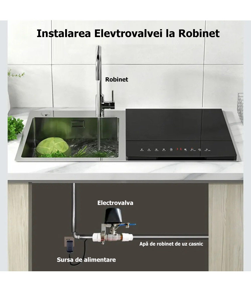 Electrovalva inteligenta pentru apa sau gaz, aplicatie pe telefon cu notificari push, compatibila tuya, smart life, alexa si Google Home, Negru, @SmartWIZ Electrovalva inteligenta pentru apa sau gaz, aplicatie pe telefon cu notificari push, compatibila tuya, smart life, alexa si Google Home, Negru, @SmartWIZ