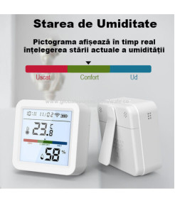 Pachet 1x Termostat inteligent S3, Wi-Fi plus 2x TUYA Senzor Temperatura/Umiditate/Higrometru @Smartwiz