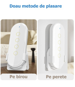 Telecomanda Inteligenta Programabila, Sticla Securizata, 4 butoane, 12 Scenarii Tuya, Zigbee, Alb @SmartWIZ