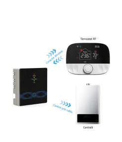 Termostat inteligent, S1 NEGRU Wi-Fi, TUYA, Smart Life, Compatibil cu Alexa, Google Home @SmartWiz Termostat inteligent, S1 NEGRU Wi-Fi, TUYA, Smart Life, Compatibil cu Alexa, Google Home @SmartWiz